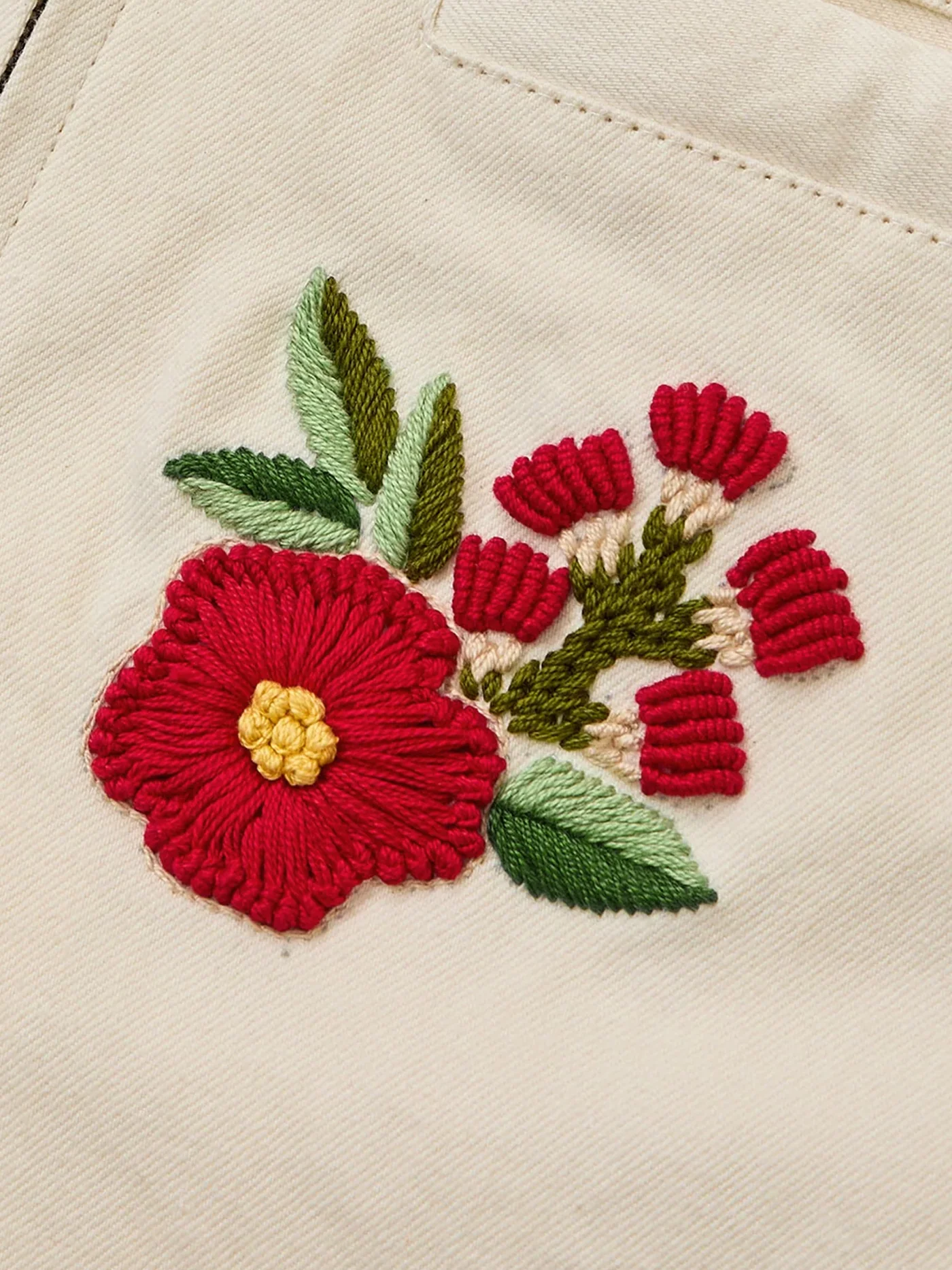 Floral Hand Embroidered Work Jacket - Image 7
